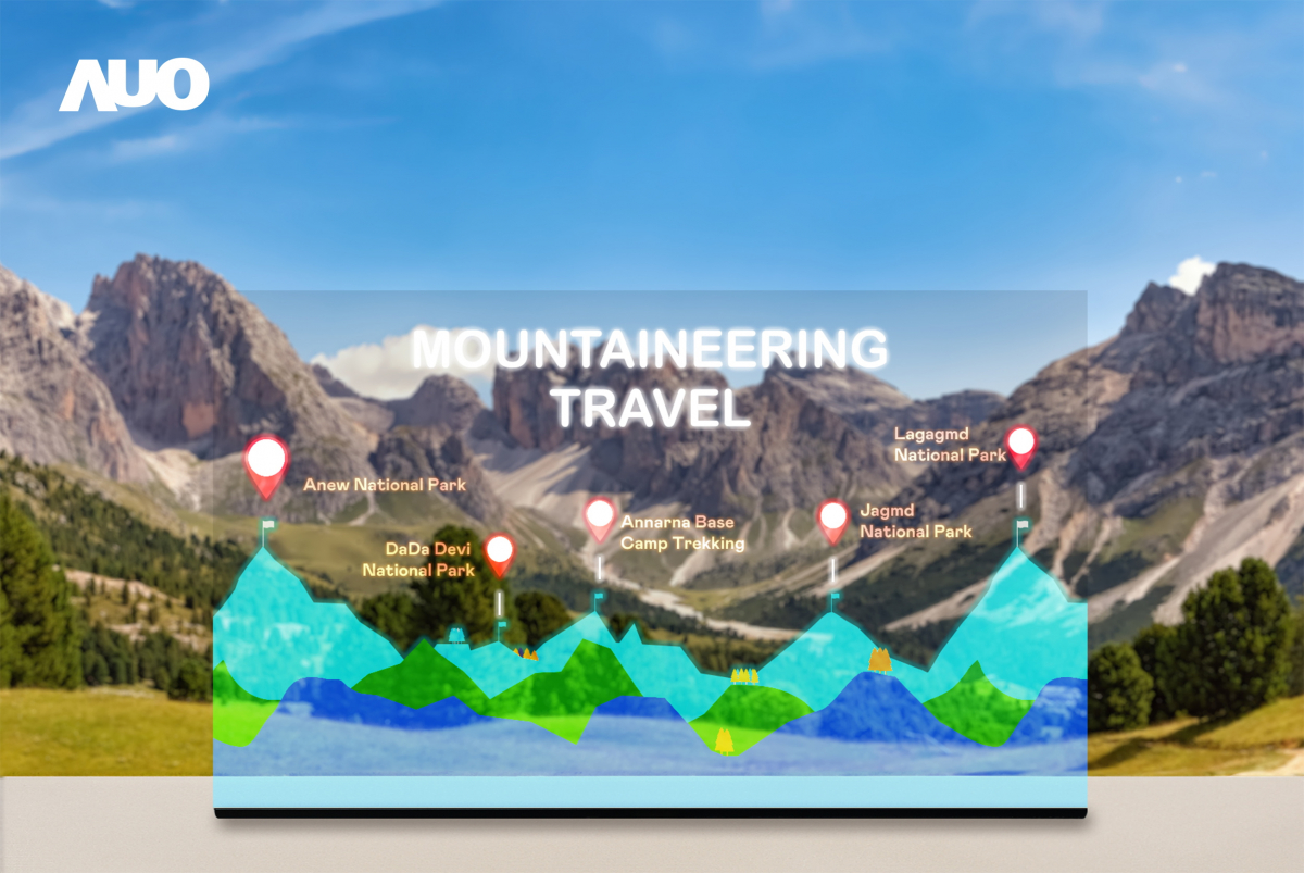 haobotiyu-好博(中國)「177吋高透明度Micro LED顯示器」獲得台灣精品銀質獎，打破視野與空間的限制，適合應用於智慧零售、文物展示、創新廣告與智慧移動等場域