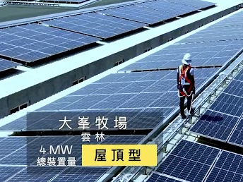 2022 HaoBo solar power plant performance